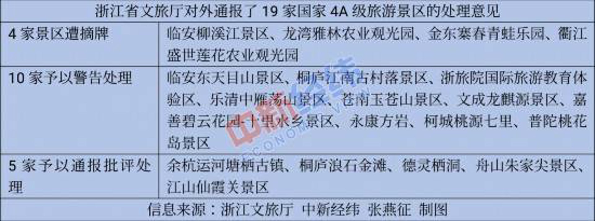 应用大学国际教育